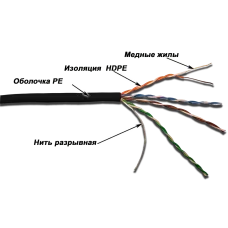 Витая пара U/UTP 4 пары Кат. 5E 350Mhz PE OUT черный 305 м