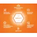 Преобразователь частоты LCI-G2.2-4B IP55,2.2кВт, 5А, 3~342-440В, тормозной модуль, ЭМС С3, Modbus RTU(RS-485), 2-х строчная LED панель