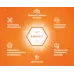 Преобразователь частоты для синхронного электродвигателя, 200?220кВт G/P режим, 380?430АG/P режим,Modbus RTU, монтажный комплект LCI–MK кабель 2м., 3 ~ 342-440В