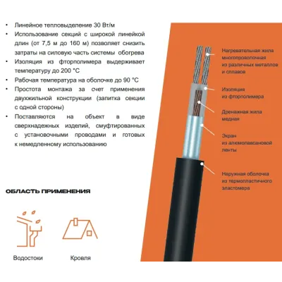 Секция нагревательная кабельная 30МНТ2-0210-040