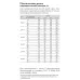 Кабель саморегулирующийся нагревательный взрывозащищенный 33НТР2-ВТ Ex