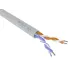 Витая пара ParLan Patch U/UTP Cat 5e PVC 2х2х0.48