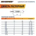 Дюбель распорный 6х50 нейлон с шурупом 4х60 (50 шт)