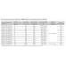Кабель нагревательный резистивный 30РНК-2-02-0370-04 секция