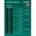Секатор аккумуляторный, 20 В, 30 мм макс. рез, 1 АКБ LMS 2 Ач