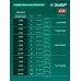 Секатор аккумуляторный, 20 В, 40 мм макс. рез, без АКБ LMS