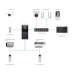 Панель вызывная многоабонентская для IP системы с клавиатурой и встроенным СКУД, SIP-протоколом