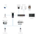 Панель вызывная многоабонентская для IP системы с встроенным СКУД и SIP-протоколом