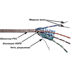 Витая пара FTP серии XS 4 пары Кат. 5E PVC IN серый 305 м