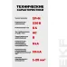 Автоматический выключатель дифференциального тока селективный АВДТ-63N (S) 1P+N 25А 100мА характеристика C тип AC электронный 6кА PROXIMA EKF
