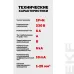 Автоматический выключатель дифференциального тока селективный АВДТ-63N (S) 1P+N 25А 100мА характеристика C тип AC электронный 6кА PROXIMA EKF