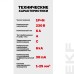 Автоматический выключатель дифференциального тока селективный АВДТ-63N (S) 1P+N 25А 100мА характеристика C тип AC электронный 6кА PROXIMA EKF
