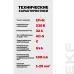 Автоматический выключатель дифференциального тока селективный АВДТ-63N (S) 1P+N 25А 100мА характеристика C тип AC электронный 6кА PROXIMA EKF