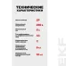 Дифференциальный автомат АД-2 6А/10мА (х-ка C, АС, электронный) 6кА EKF PROxima