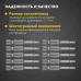 Бита Torx T-10х50 мм для шуруповерта