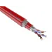 Кабель (провод) КСРЭВКШвнг(А)-FRLS 4х2х0,80 мм (0,5 мм.кв.)