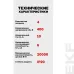 Выключатель автоматический AV-6 4P 10A (C) 6kA EKF AVERES