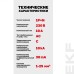 Выключатель автоматический дифференциального тока DVA-10 1P+N 10А (C) 30мА (AC) 10кА AVERES