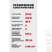 Выключатель автоматический дифференциального тока DVA-10 1P+N 20А (C) 30мА (A) 10кА AVERES