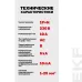 Выключатель автоматический дифференциального тока DVA-6 1P+N 10А (B) 10мА (AC) 6кА AVERES