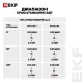 Устройство защитного отключения DV 2P 40А/ 30мА (A) EKF AVERES