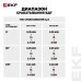 Устройство защитного отключения DV 2P 63А/100мА (A) EKF AVERES
