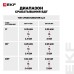 Устройство защитного отключения DV 2P 63А/ 30мА (A) EKF AVERES