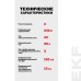 Устройство защитного отключения DV 2P 80А/100мА (S) EKF AVERES