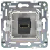 SKANDY Розетка HDMI SK-H01Bl черный IEK